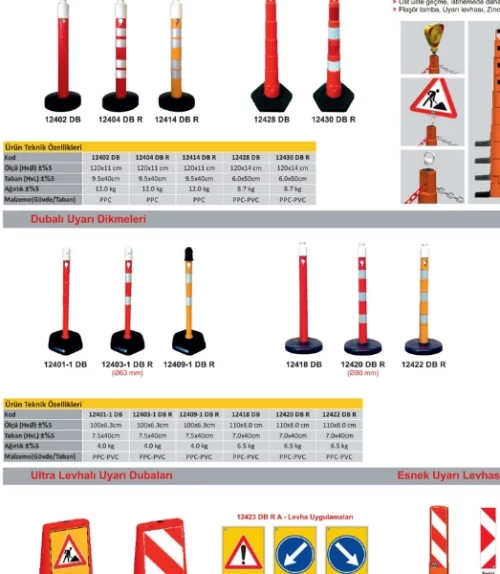plastik-metal-otopark-ekipman-5
